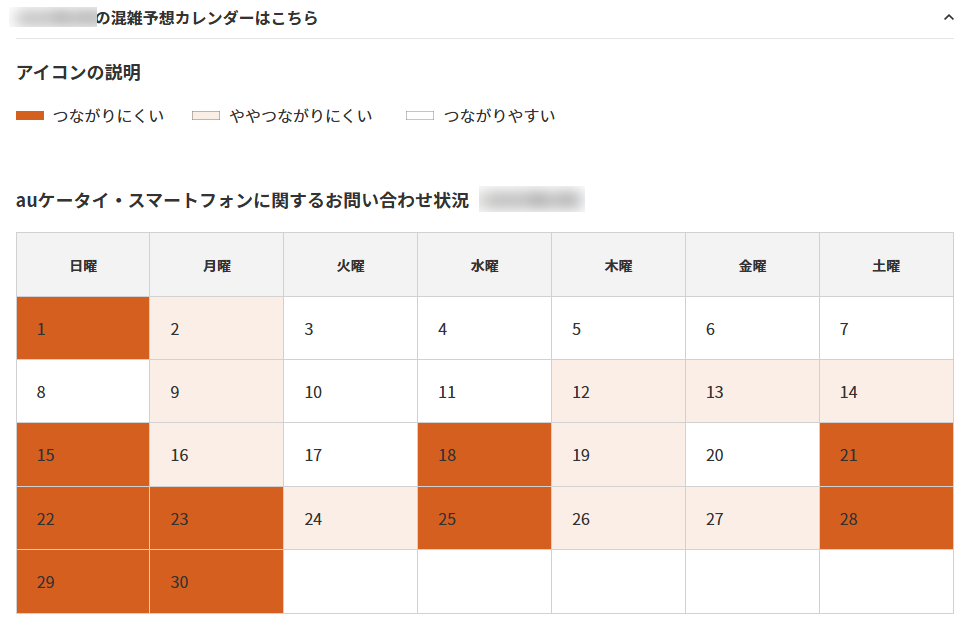 auお客様センターの混雑カレンダー