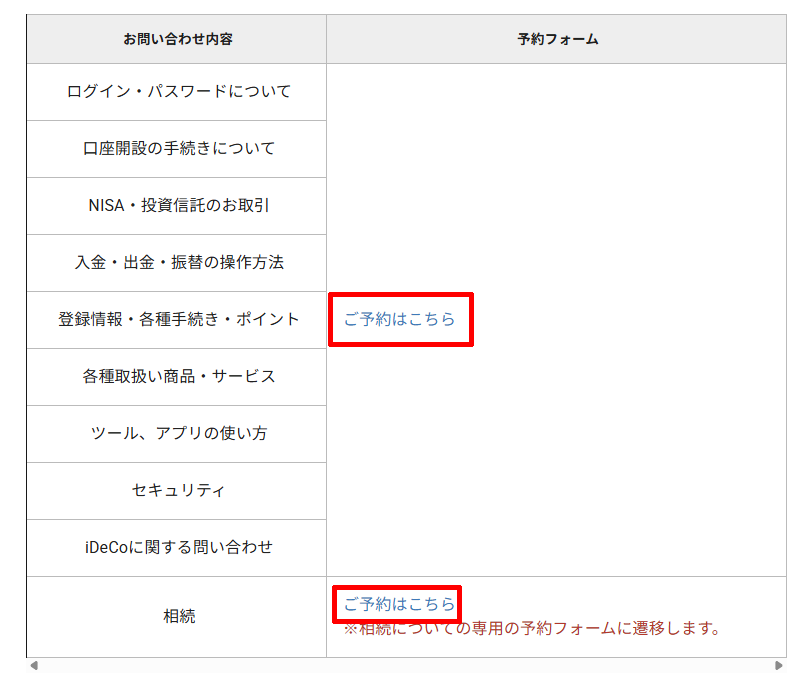 「電話予約サービスについて教えてください。」にある「ご予約はこちら」