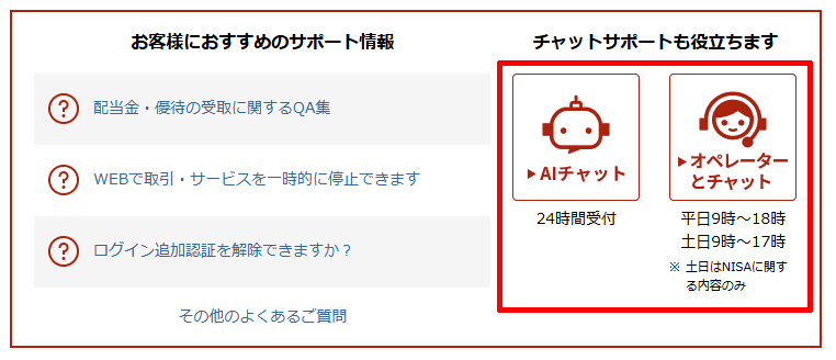 楽天証券カスタマーサービスセンターのチャット窓口